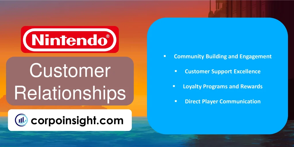 Customer Relationships of Nintendo