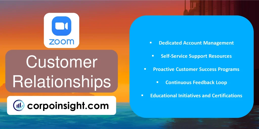 Customer Relationships of Zoom