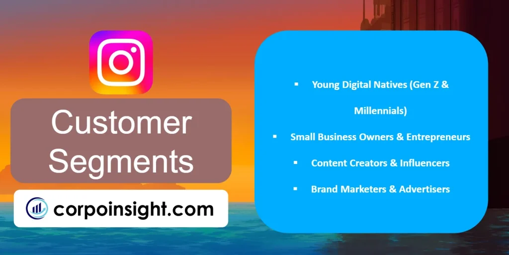 Customer Segments of Instagram