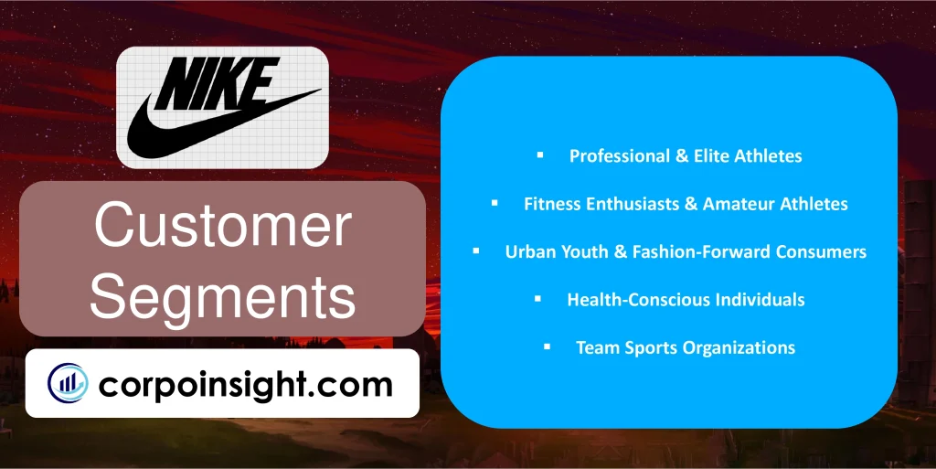 Customer Segments of Nike