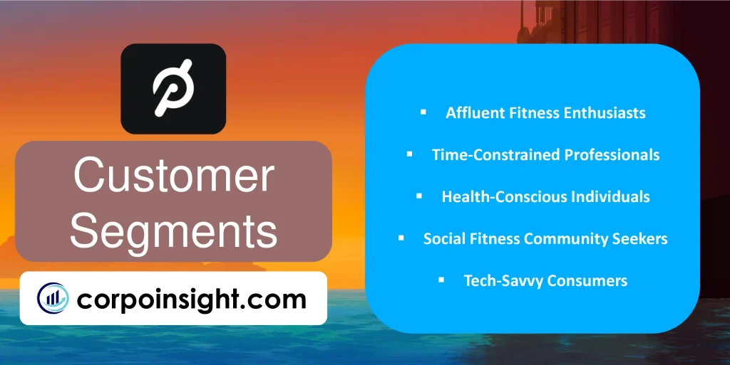 Customer Segments of Peloton