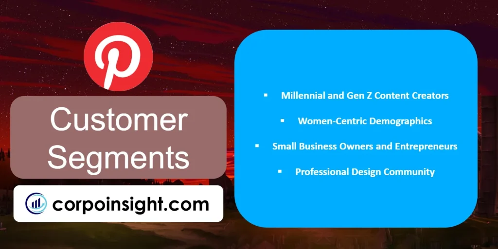 Customer Segments of Pinterest