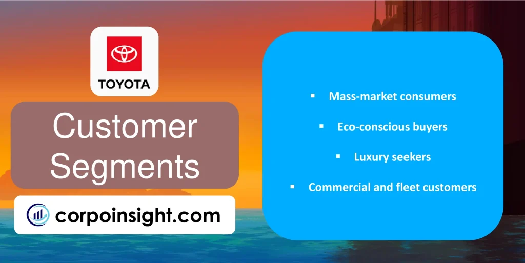 Customer Segments of Toyota