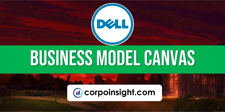 Dell Business Model