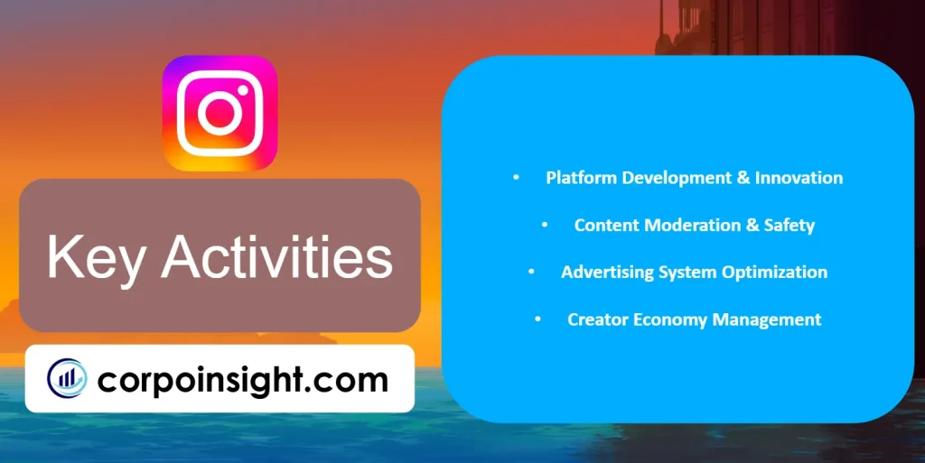 Key Activities of Instagram