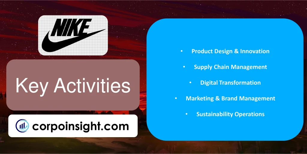 Key Activities of Nike