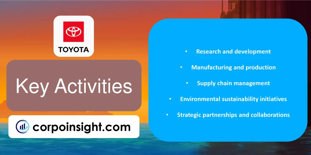 Key Activities of Toyota