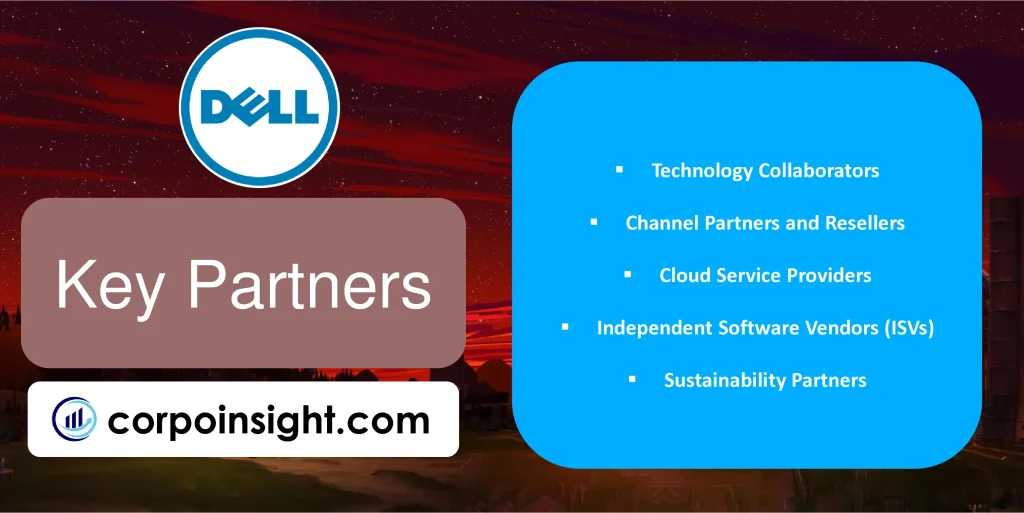 Key Partners of Dell