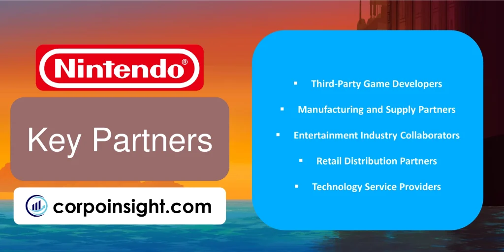 Key Partners of Nintendo