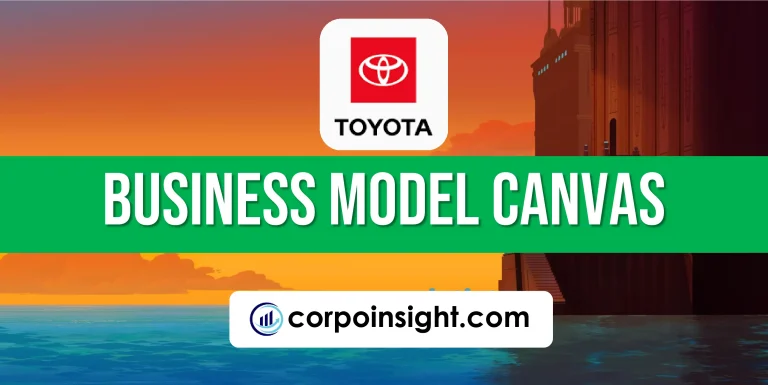 Toyota Business Model